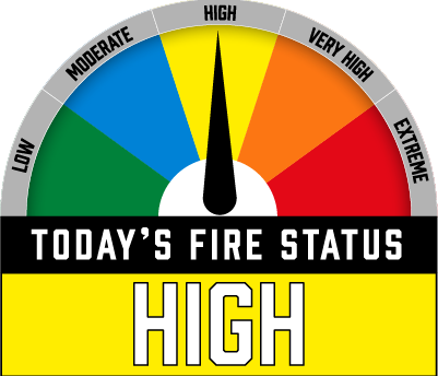Fire Status - High